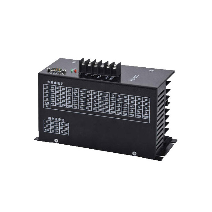 HD一B3C驅動器